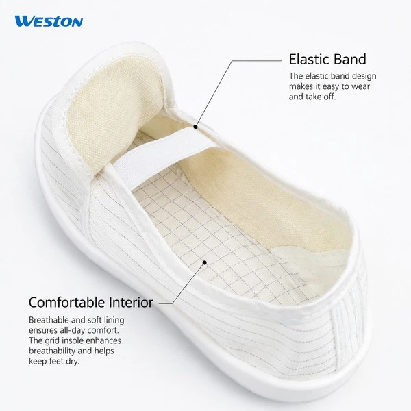 anti-static shoes in a top-view product display on a clean white background,
